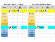 English Worksheet: Reading Aloud Peer Assessment 