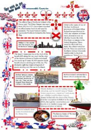 Commonwealth Countries-Northern Ireland (9)