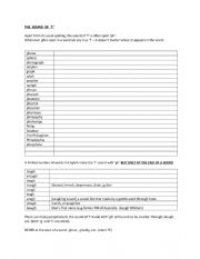 English Worksheet: The sound of F