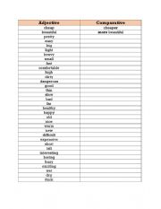 English Worksheet: COMPARATIVE ADJECTIVES