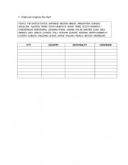 English Worksheet: Countries and Nationalities