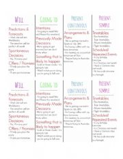 English Worksheet: FUTURE FORMS CHART