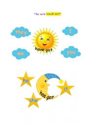 English Worksheet: The verb HAVE GOT for kids