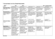 English Worksheet: Oral presentation- Q & A rubric
