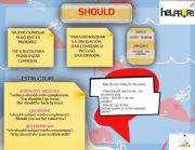 English Worksheet: Should