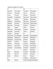 English Worksheet: Cognates EN-SP Adjective to Adverb
