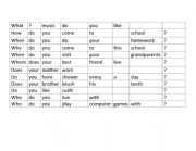 English Worksheet: Wh questions
