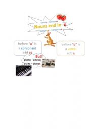 English Worksheet: Plural with ending -o
