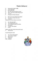 English Worksheet: Theatre food