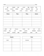 Nouns differentiation  (Plural, Singular) 