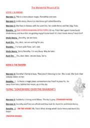 English Worksheet: SCRIPT: The wizard of Oz