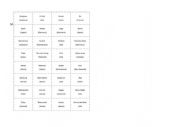 English Worksheet: Countries&Nationalities 