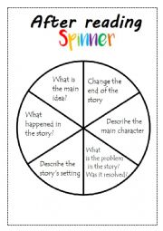 English Worksheet: After reading spinner