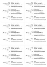 English Worksheet: Prepositions time in on at