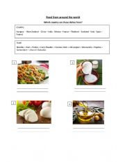 English Worksheet: Which country is this food from?