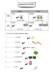 Demonstrative pronouns