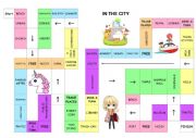 PLACES IN A CITY BOARD GAME