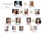 English Worksheet: The British Royal Family Tree