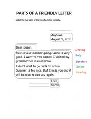 English Worksheet: Parts of a friendly letter