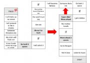 English Worksheet: First conditional board game