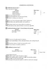 CONDITIONAL SENTENCES