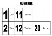 English Worksheet: numbers