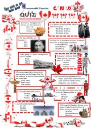 Commonwealth Countries-Canada-Quiz