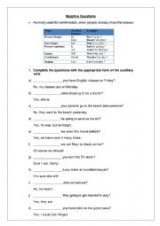 English Worksheet: Negative Questions