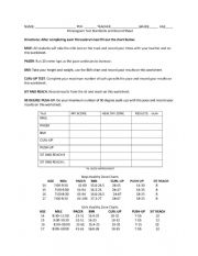 English Worksheet: Fitnessgram Scoring Sheet 
