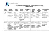 English Worksheet: Video Rubric