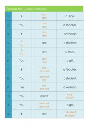 I am - You are