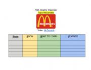 English Worksheet: KWL- Graphic Organizer McDonalds