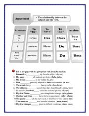 English Worksheet: subject- verb agreement