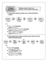 English Worksheet: forming questions in English