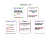 English Worksheet: PERFECT MODALS