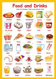 English Worksheet: Food Pictionary