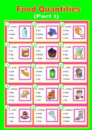 English Worksheet: Food Quantities (Part I)