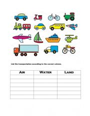 English Worksheet: List transportation