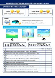 English Worksheet: Expressing Preferences & Making Comparisons