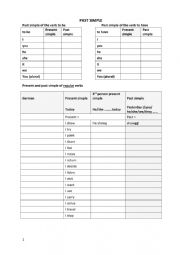 Past simple Worksheet with key