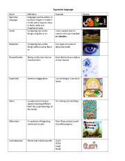 English Worksheet: Figurative language pictures