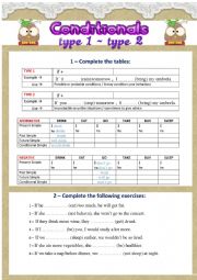 Conditionals - type 1 and type 2