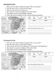 English Worksheet: SPANISH CIVIL WAR