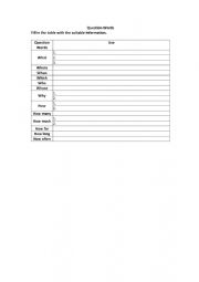 English Worksheet: Question Words