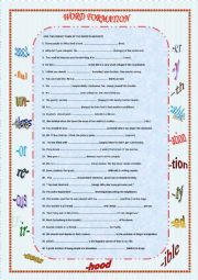 WORD FORMATION : PREFIXES AND SUFFIXES