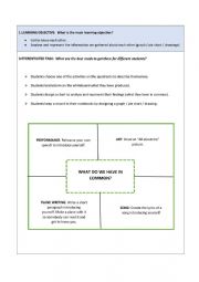 Differentiated tasks - Get to know each other