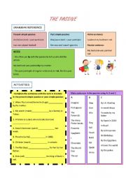 English Worksheet: The Passive [A2 Level]