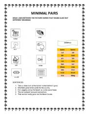 Minimal pairs