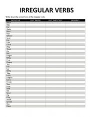 IRREGULAR VERBS CHART