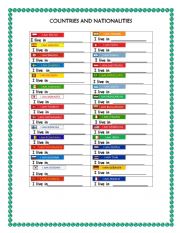 English Worksheet: Country and Nationality